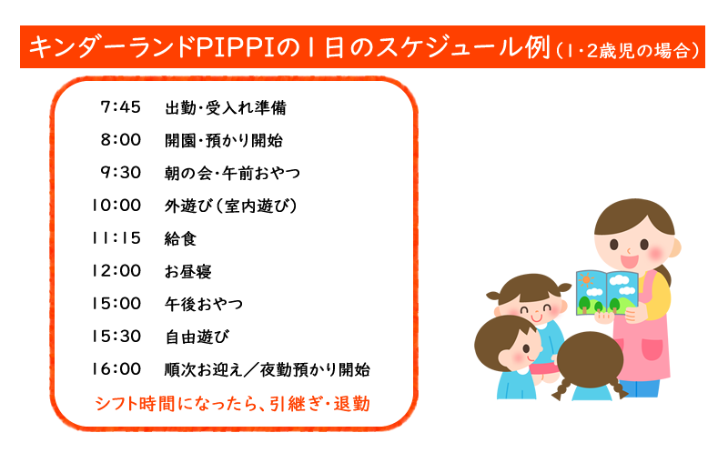キンダーランドPIPPI保育士の1日画像
